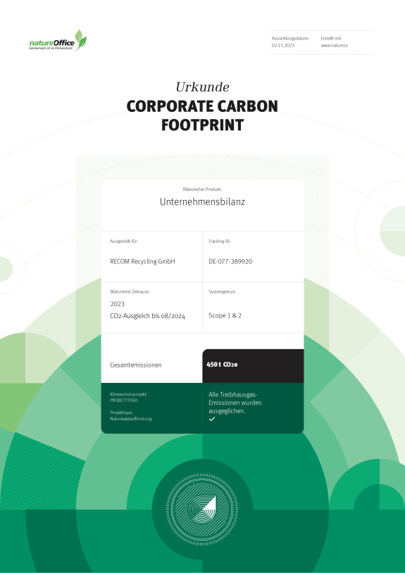 Corporate-Carbon-Footprint-2023